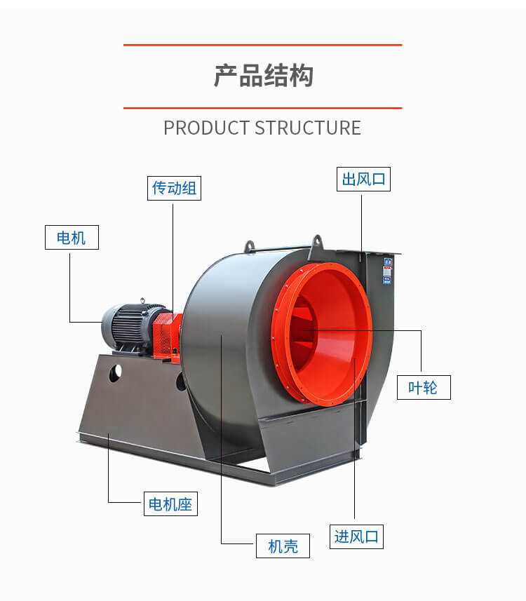 鍋爐通風(fēng)機(jī)