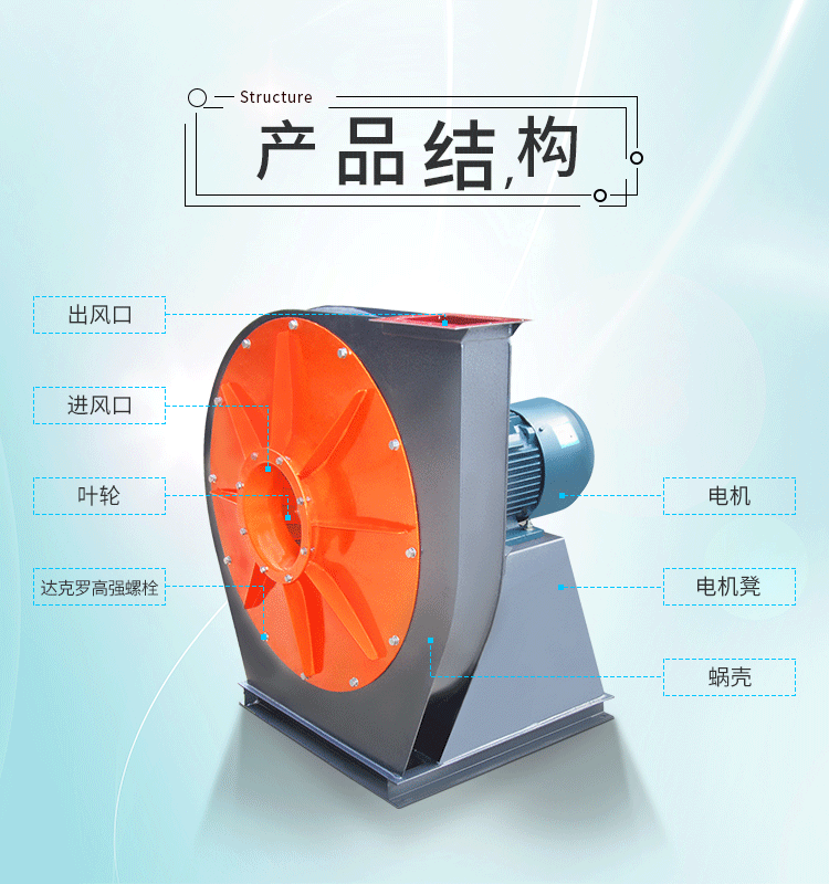 9-12-A離心通風(fēng)機